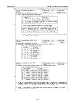 Preview for 114 page of NSK M-EGA-15A2301 User Manual