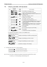 Preview for 185 page of NSK M-EGA-15A2301 User Manual