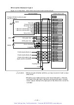 Предварительный просмотр 56 страницы NSK MEGATHRUST ESA-LYB2T15-21 User Manual