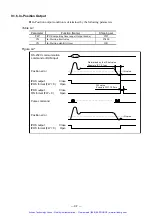 Preview for 100 page of NSK MEGATHRUST ESA-LYB2T15-21 User Manual