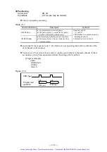 Предварительный просмотр 147 страницы NSK MEGATHRUST ESA-LYB2T15-21 User Manual