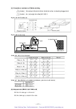 Предварительный просмотр 220 страницы NSK MEGATHRUST ESA-LYB2T15-21 User Manual