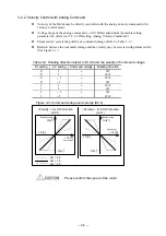 Preview for 17 page of NSK Megatorque M-EDC-PN2012 Series User Manual