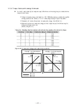 Preview for 21 page of NSK Megatorque M-EDC-PN2012 Series User Manual