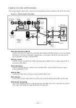 Preview for 28 page of NSK Megatorque M-EDC-PN2012 Series User Manual