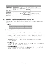 Preview for 29 page of NSK Megatorque M-EDC-PN2012 Series User Manual