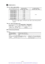 Preview for 52 page of NSK MEGATORQUE M-ESA-J0002V25 User Manual