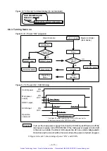 Preview for 94 page of NSK MEGATORQUE M-ESA-J0002V25 User Manual