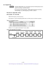 Preview for 145 page of NSK MEGATORQUE M-ESA-J0002V25 User Manual