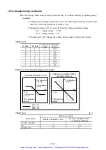 Preview for 184 page of NSK MEGATORQUE M-ESA-J0002V25 User Manual