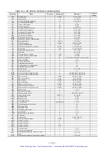 Preview for 203 page of NSK MEGATORQUE M-ESA-J0002V25 User Manual