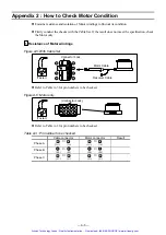 Preview for 272 page of NSK MEGATORQUE M-ESA-J0002V25 User Manual