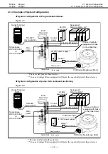 Предварительный просмотр 28 страницы NSK MEGATORQUE M-ESB-YSB2020AB300 User Manual