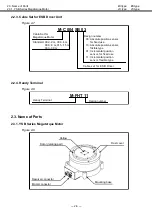 Предварительный просмотр 31 страницы NSK MEGATORQUE M-ESB-YSB2020AB300 User Manual