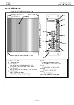 Предварительный просмотр 32 страницы NSK MEGATORQUE M-ESB-YSB2020AB300 User Manual