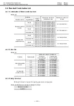 Предварительный просмотр 37 страницы NSK MEGATORQUE M-ESB-YSB2020AB300 User Manual