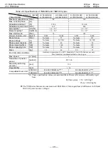 Предварительный просмотр 39 страницы NSK MEGATORQUE M-ESB-YSB2020AB300 User Manual