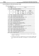 Предварительный просмотр 55 страницы NSK MEGATORQUE M-ESB-YSB2020AB300 User Manual