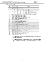 Предварительный просмотр 56 страницы NSK MEGATORQUE M-ESB-YSB2020AB300 User Manual