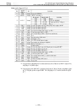 Предварительный просмотр 59 страницы NSK MEGATORQUE M-ESB-YSB2020AB300 User Manual