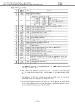 Предварительный просмотр 60 страницы NSK MEGATORQUE M-ESB-YSB2020AB300 User Manual