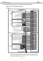 Предварительный просмотр 89 страницы NSK MEGATORQUE M-ESB-YSB2020AB300 User Manual