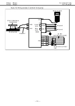 Предварительный просмотр 104 страницы NSK MEGATORQUE M-ESB-YSB2020AB300 User Manual