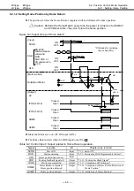 Предварительный просмотр 122 страницы NSK MEGATORQUE M-ESB-YSB2020AB300 User Manual