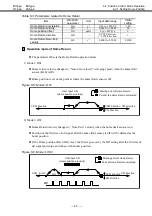 Предварительный просмотр 124 страницы NSK MEGATORQUE M-ESB-YSB2020AB300 User Manual