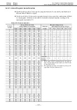 Предварительный просмотр 132 страницы NSK MEGATORQUE M-ESB-YSB2020AB300 User Manual