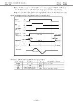 Предварительный просмотр 145 страницы NSK MEGATORQUE M-ESB-YSB2020AB300 User Manual