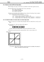 Предварительный просмотр 148 страницы NSK MEGATORQUE M-ESB-YSB2020AB300 User Manual