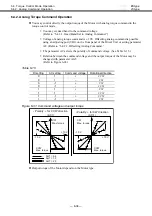 Предварительный просмотр 155 страницы NSK MEGATORQUE M-ESB-YSB2020AB300 User Manual