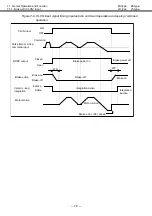 Предварительный просмотр 165 страницы NSK MEGATORQUE M-ESB-YSB2020AB300 User Manual