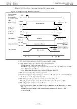 Предварительный просмотр 172 страницы NSK MEGATORQUE M-ESB-YSB2020AB300 User Manual