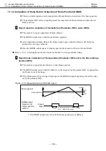 Предварительный просмотр 177 страницы NSK MEGATORQUE M-ESB-YSB2020AB300 User Manual