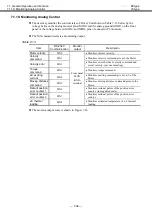 Предварительный просмотр 195 страницы NSK MEGATORQUE M-ESB-YSB2020AB300 User Manual