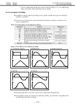 Предварительный просмотр 210 страницы NSK MEGATORQUE M-ESB-YSB2020AB300 User Manual