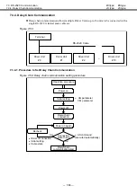 Предварительный просмотр 223 страницы NSK MEGATORQUE M-ESB-YSB2020AB300 User Manual