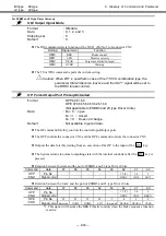 Предварительный просмотр 264 страницы NSK MEGATORQUE M-ESB-YSB2020AB300 User Manual