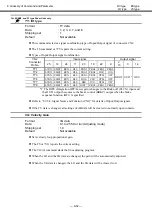 Предварительный просмотр 281 страницы NSK MEGATORQUE M-ESB-YSB2020AB300 User Manual