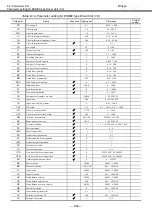 Предварительный просмотр 287 страницы NSK MEGATORQUE M-ESB-YSB2020AB300 User Manual