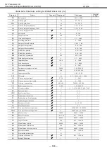 Предварительный просмотр 289 страницы NSK MEGATORQUE M-ESB-YSB2020AB300 User Manual