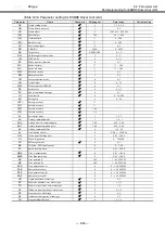 Предварительный просмотр 292 страницы NSK MEGATORQUE M-ESB-YSB2020AB300 User Manual