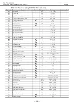 Предварительный просмотр 293 страницы NSK MEGATORQUE M-ESB-YSB2020AB300 User Manual