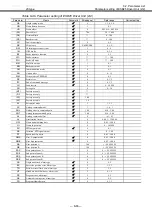 Предварительный просмотр 294 страницы NSK MEGATORQUE M-ESB-YSB2020AB300 User Manual