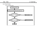 Предварительный просмотр 316 страницы NSK MEGATORQUE M-ESB-YSB2020AB300 User Manual