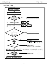 Предварительный просмотр 317 страницы NSK MEGATORQUE M-ESB-YSB2020AB300 User Manual