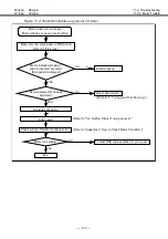 Предварительный просмотр 318 страницы NSK MEGATORQUE M-ESB-YSB2020AB300 User Manual