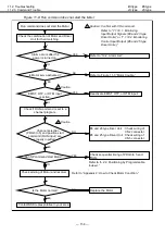 Предварительный просмотр 321 страницы NSK MEGATORQUE M-ESB-YSB2020AB300 User Manual